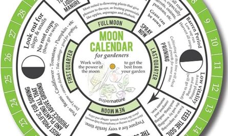 التقويم القمري للبستاني والبستاني لرعاية أبريل 2021