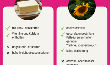 Nützliche und gefährliche Eigenschaften von Margarine, Kalorien, Nutzen und Schaden, Nützliche Eigenschaften