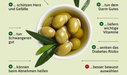 Oliven, Kalorien, Nutzen und Schaden, Nützliche Eigenschaften