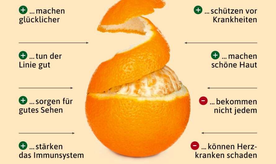 Orange, Kalorien, Nutzen und Schaden, Nützliche Eigenschaften