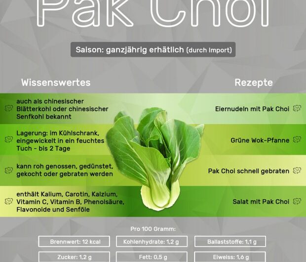 Pak-choi, Kalorien, Nutzen und Schaden, Nützliche Eigenschaften