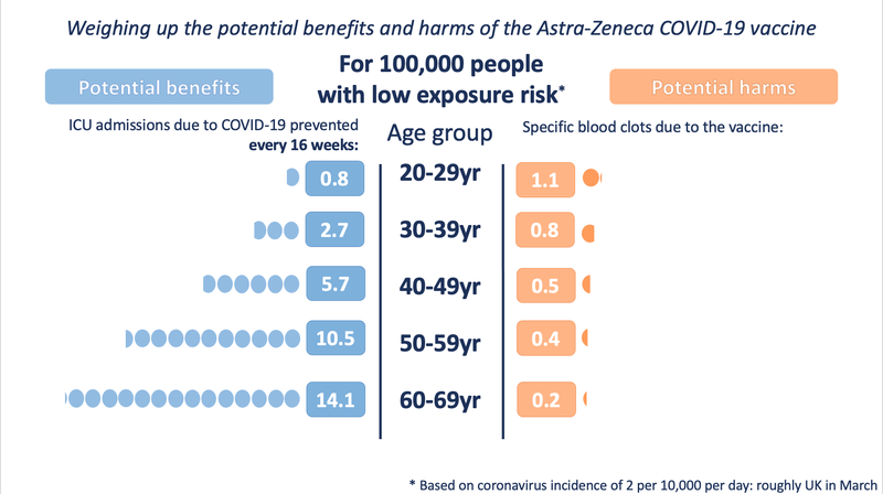 Astra benefits, properties, calorie content, useful properties and harm