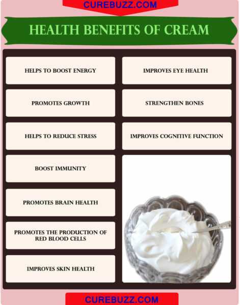 Cream, Calories, benefits and harms, Benefits