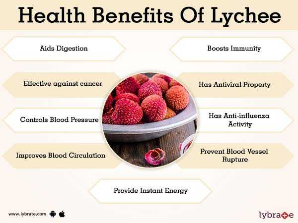 Lychee, Calories, benefits and harms, Useful properties