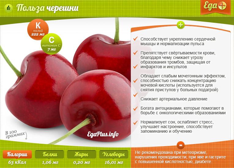 Nyttige egenskaper til søtkirsebær