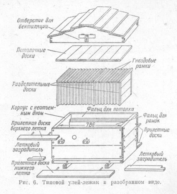 Beehive Lezhak - fabricación de bricolaje