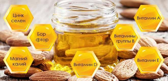 Honing met propolis: waarom is het nuttig?