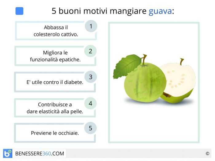 Guava, Calorie, benefici e danni, Benefici