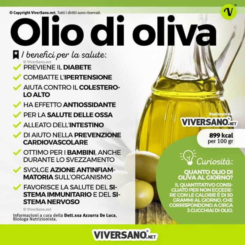 Olio d’oliva, Calorie, benefici e rischi, Proprietà utili
