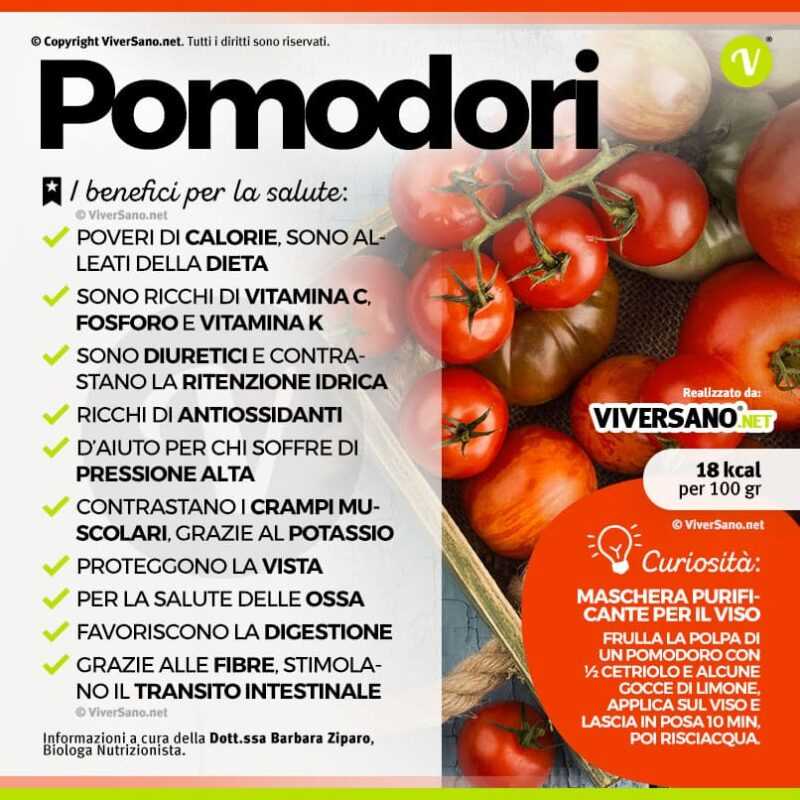 Pomodorini, Calorie, benefici e rischi, Proprietà utili