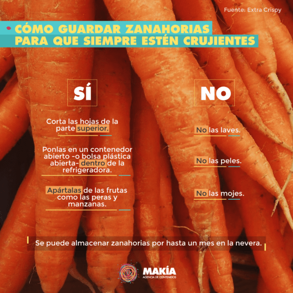 Regler for oppbevaring av gulrøtter i kjøleskapet -