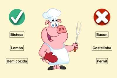 O que é carne de porco útil