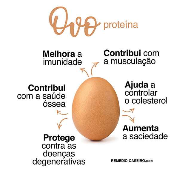 Ovos de ema, calorias, benefícios e malefícios, propriedades úteis